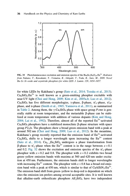 handbook-onphysics-and-chemistry-rare-earths-072