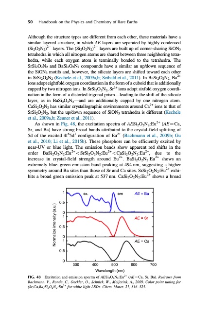 handbook-onphysics-and-chemistry-rare-earths-086