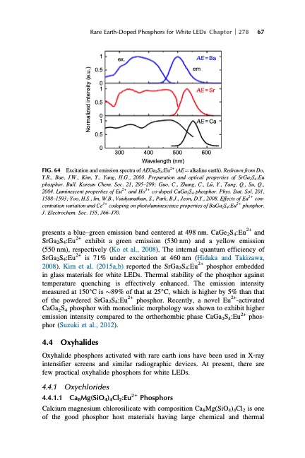 handbook-onphysics-and-chemistry-rare-earths-103