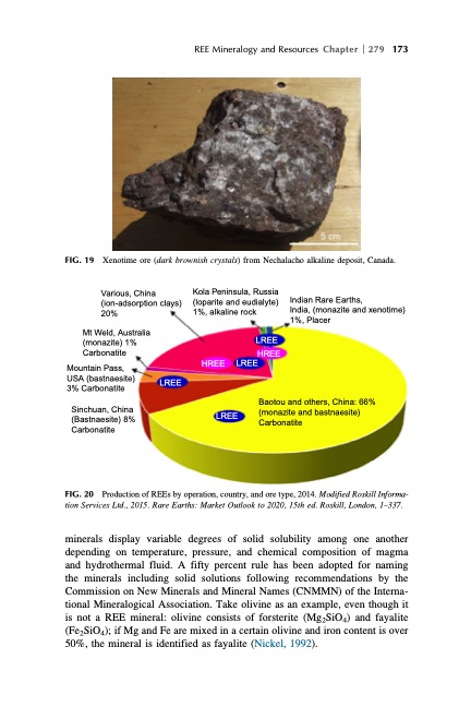 handbook-onphysics-and-chemistry-rare-earths-209