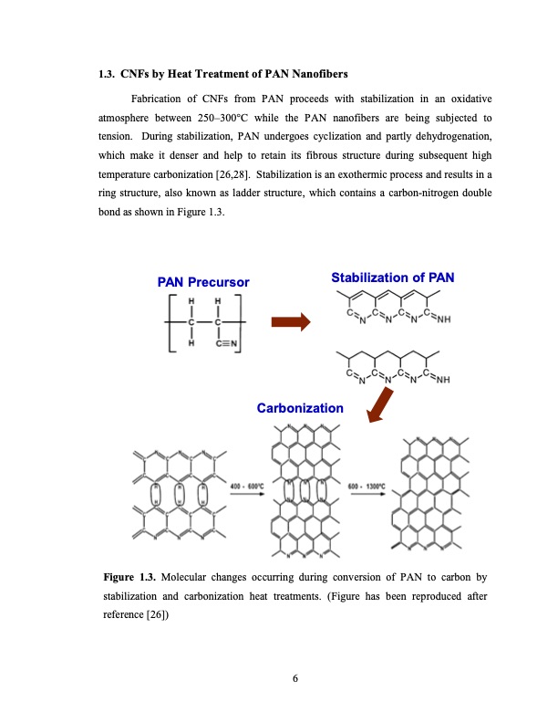 high-strength-carbon-nanofibers-derived-from-electrospun-pol-013