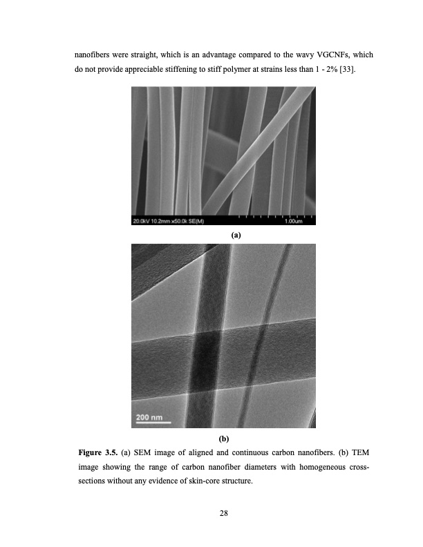 high-strength-carbon-nanofibers-derived-from-electrospun-pol-035