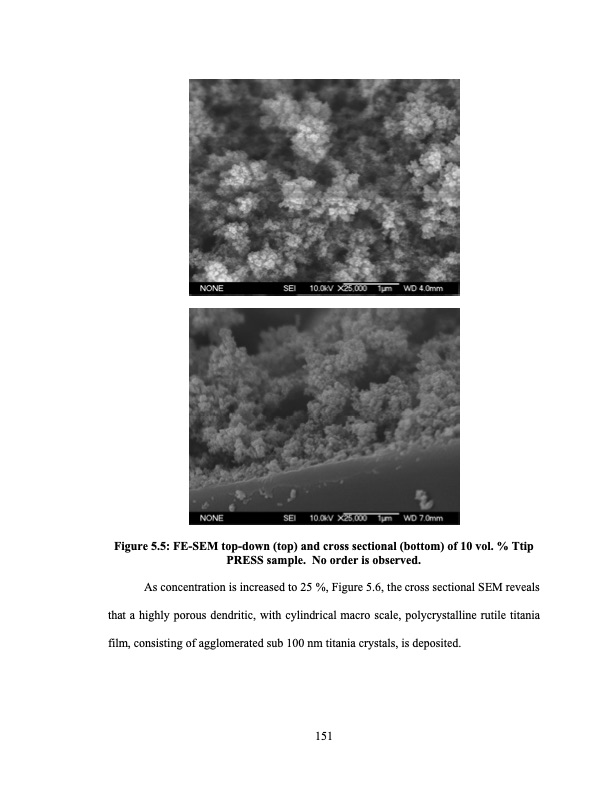 supercritical-fluid-deposition-of-thin-metal-films-175