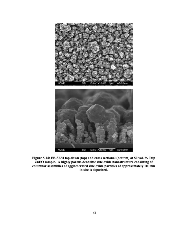 supercritical-fluid-deposition-of-thin-metal-films-185