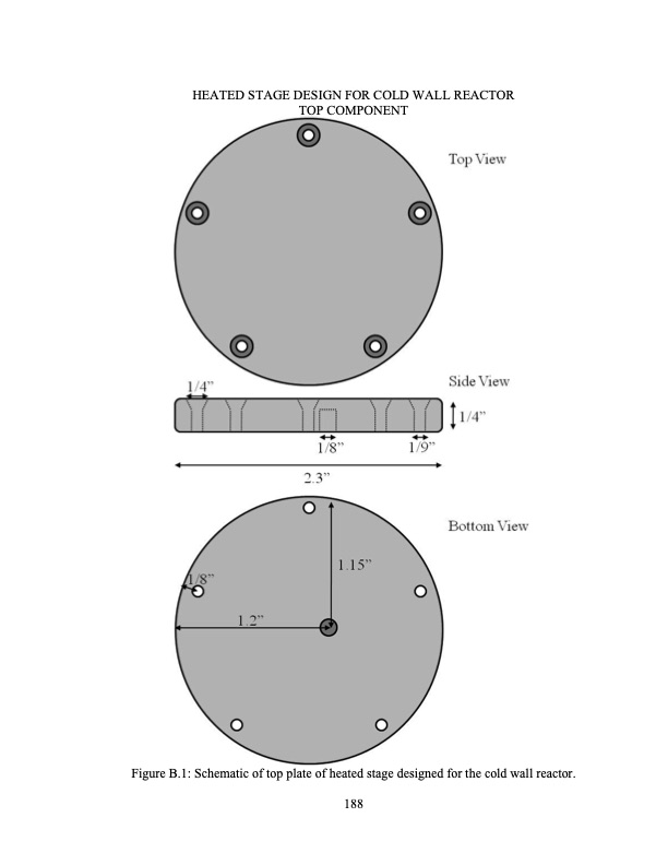 supercritical-fluid-deposition-of-thin-metal-films-212