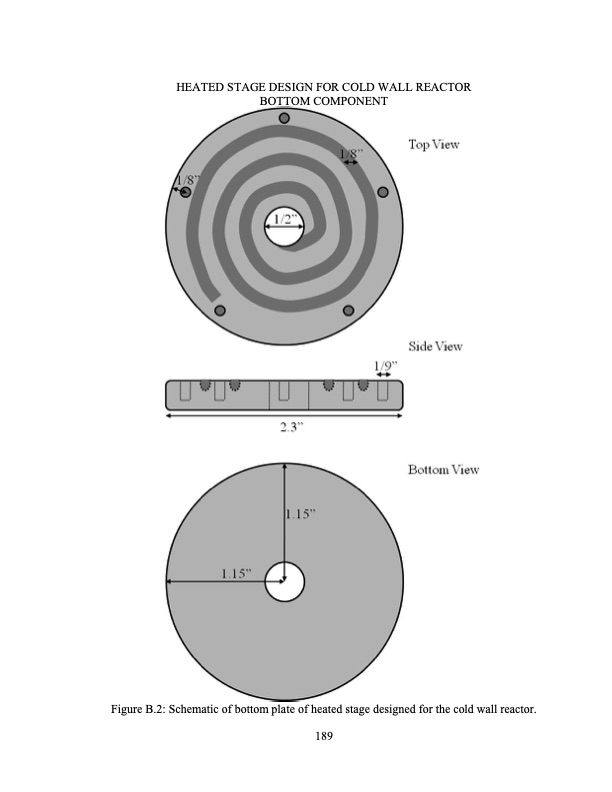 supercritical-fluid-deposition-of-thin-metal-films-213