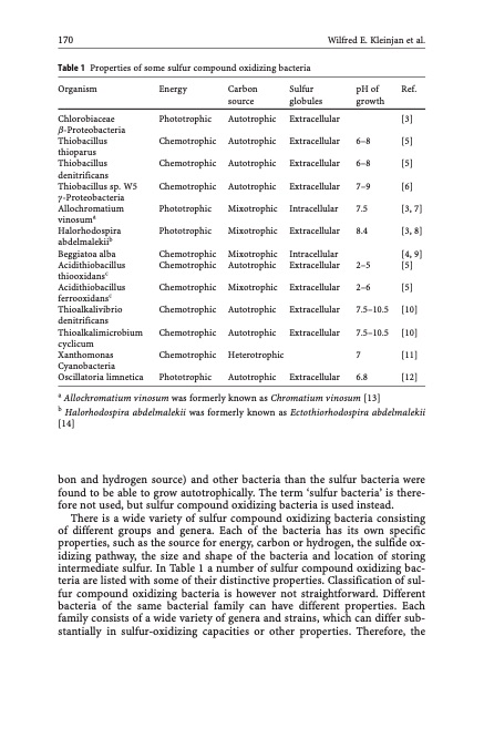 topics-current-chemistry-180