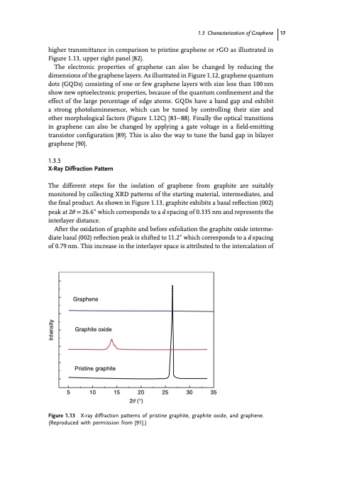 an-introduction-graphene-017