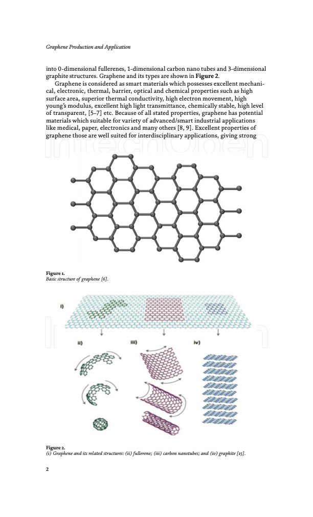 graphene-fabrication-methods-004