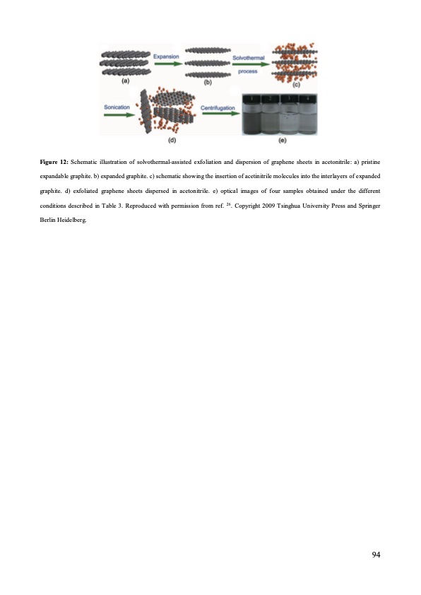 graphene-production-via-nonoxidizing-liquid-exfoliation-094