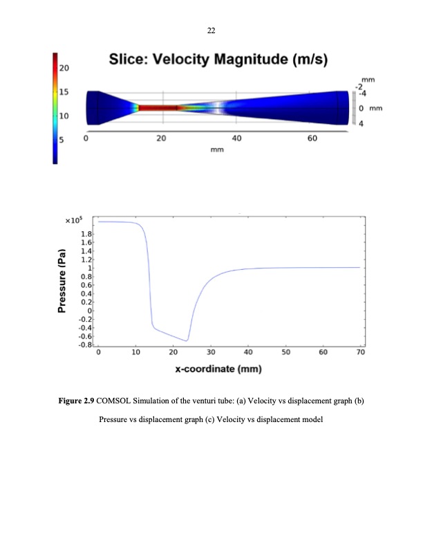 hydrodynamic-cavitation-exfoliation-layered-graphene-nano-028