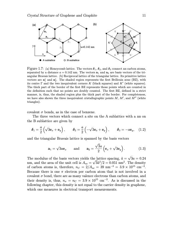 physical-properties-graphene-015