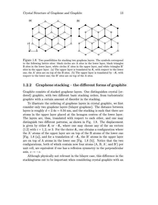 physical-properties-graphene-017