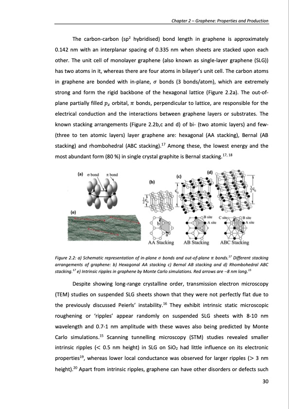 production-and-applications-graphene-and-its-composites-030