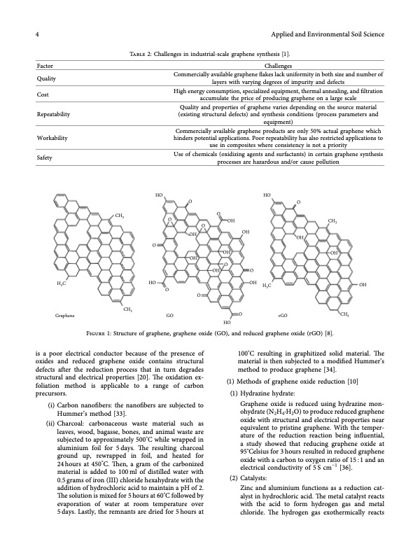 state-of-the-art-graphene-synthesis-methods-004