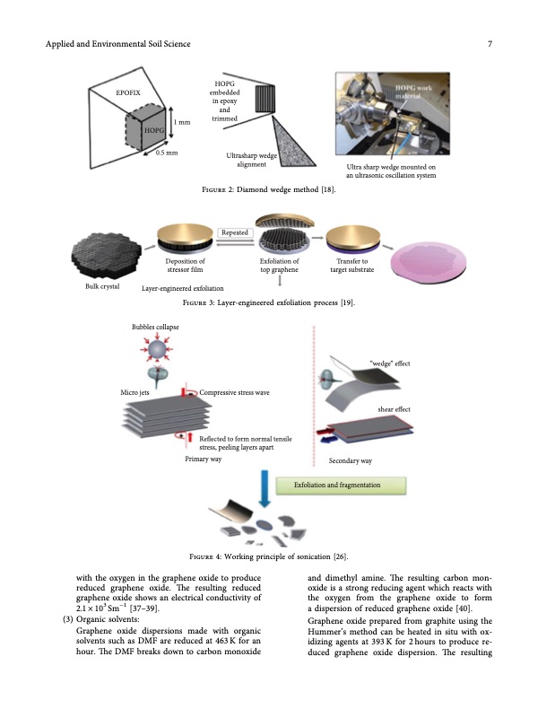 state-of-the-art-graphene-synthesis-methods-007