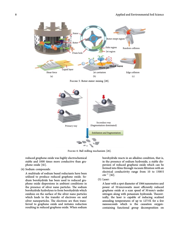state-of-the-art-graphene-synthesis-methods-008