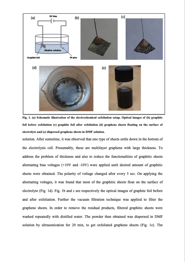 synthesis-graphene-electrochemical-exfoliation-graphite-005