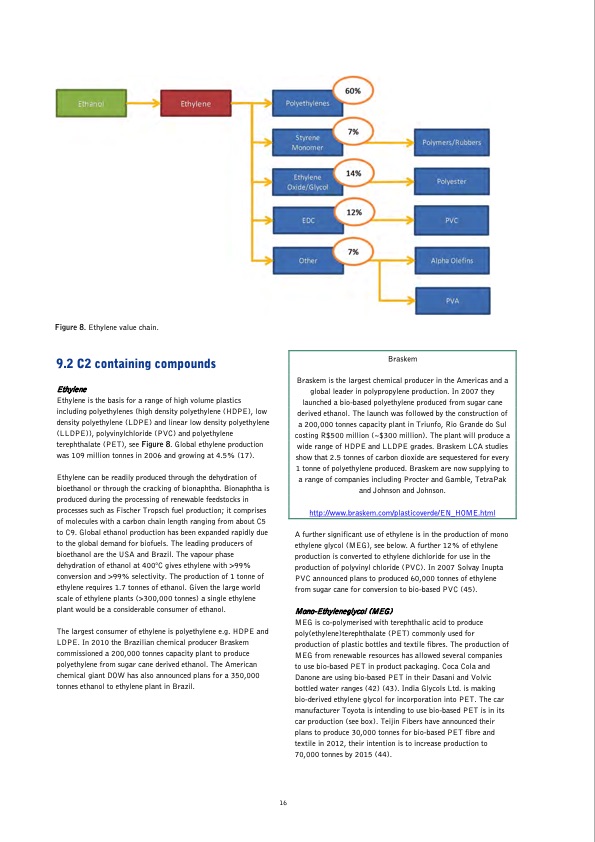 bio-based-chemicals-value-added-products-from-biorefineries-018