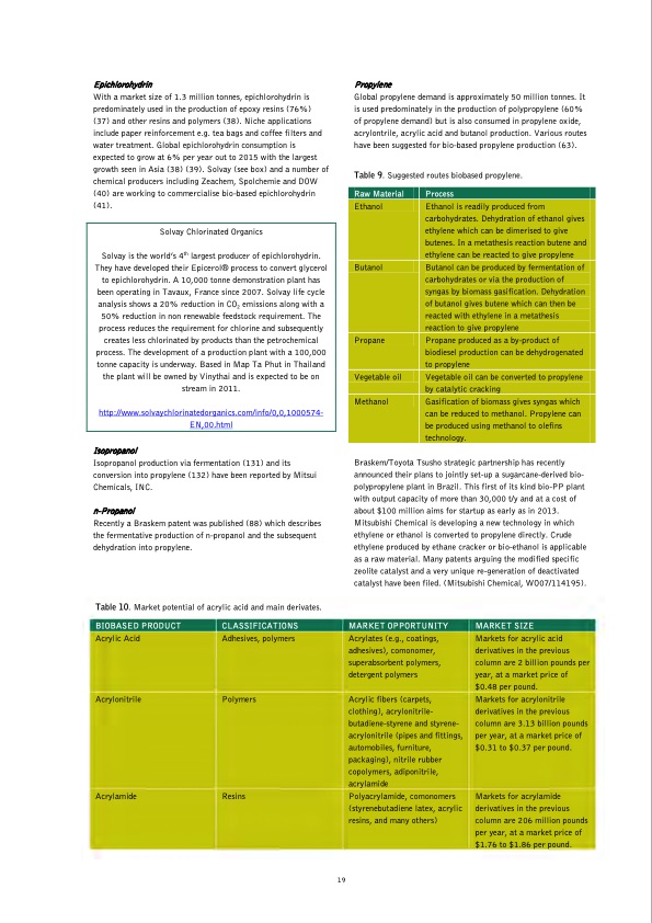 bio-based-chemicals-value-added-products-from-biorefineries-021