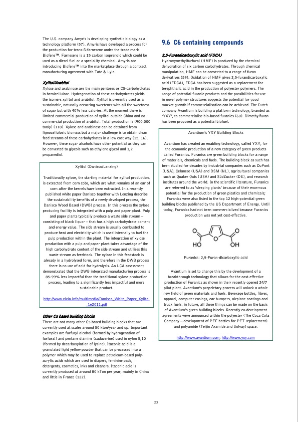 bio-based-chemicals-value-added-products-from-biorefineries-025