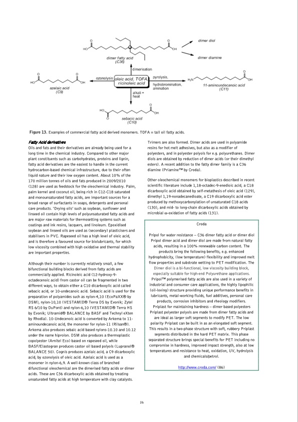 bio-based-chemicals-value-added-products-from-biorefineries-028
