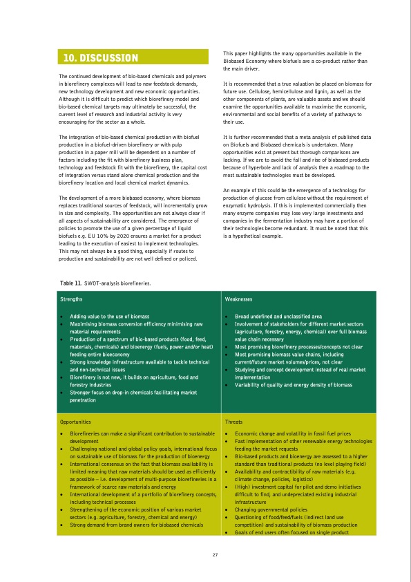 bio-based-chemicals-value-added-products-from-biorefineries-029