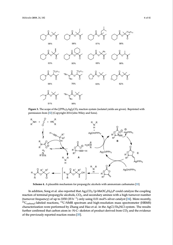 catalytic-conversion-carbon-dioxide-through-c-n-bond-006