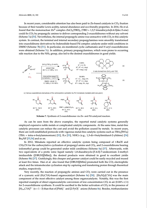 catalytic-conversion-carbon-dioxide-through-c-n-bond-009