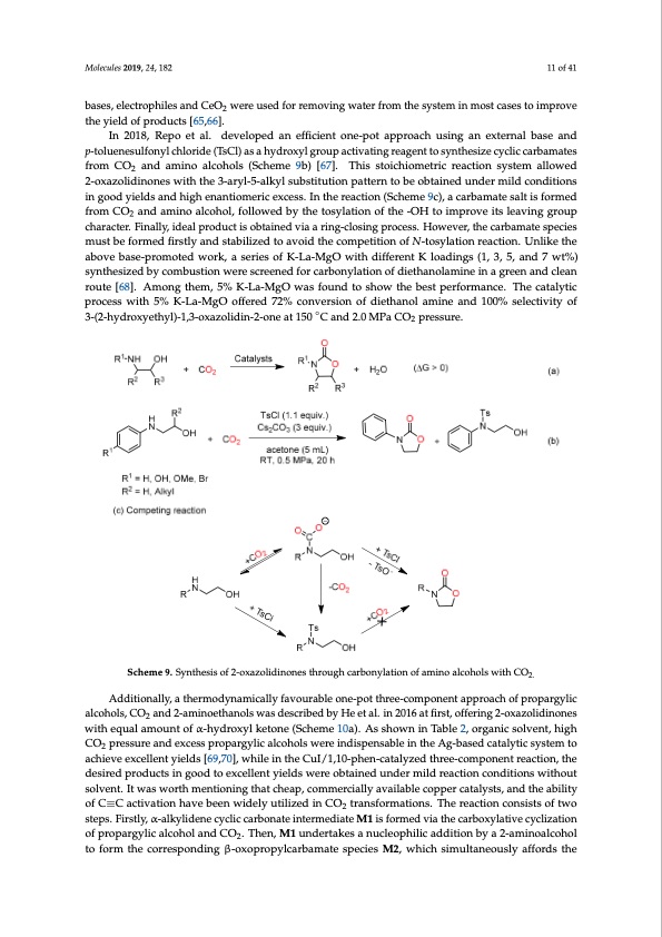 catalytic-conversion-carbon-dioxide-through-c-n-bond-011
