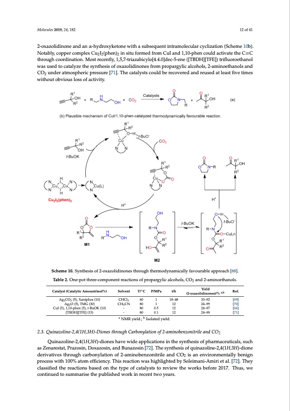catalytic-conversion-carbon-dioxide-through-c-n-bond-012