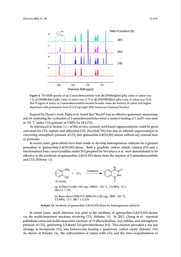 catalytic-conversion-carbon-dioxide-through-c-n-bond-014