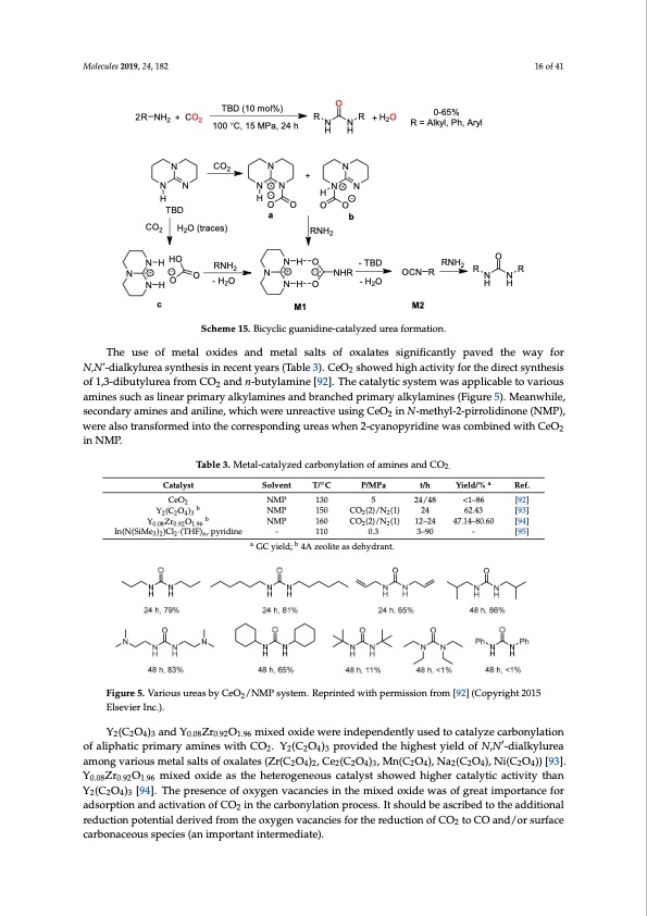 catalytic-conversion-carbon-dioxide-through-c-n-bond-016