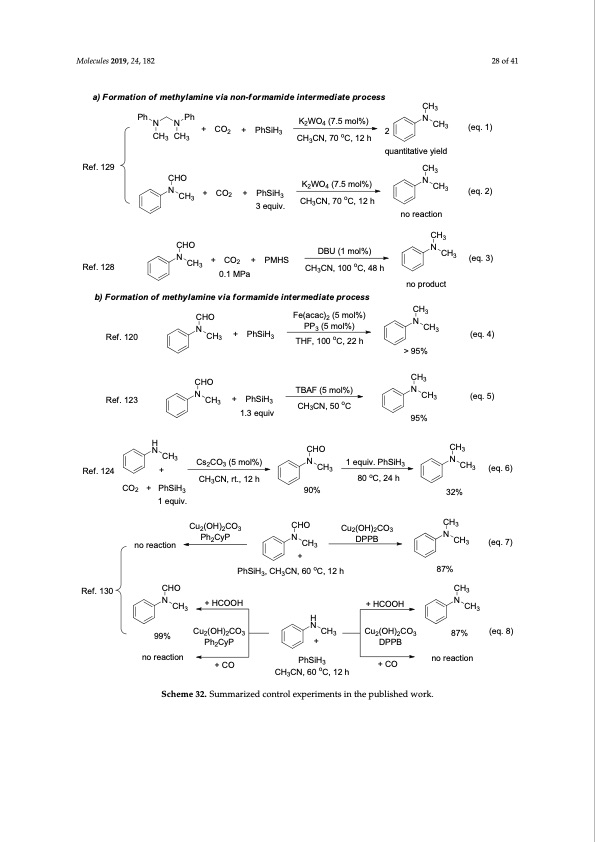 catalytic-conversion-carbon-dioxide-through-c-n-bond-028