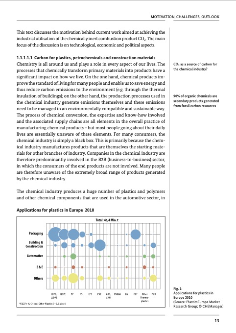 chemical-processes-and-use-co2-016