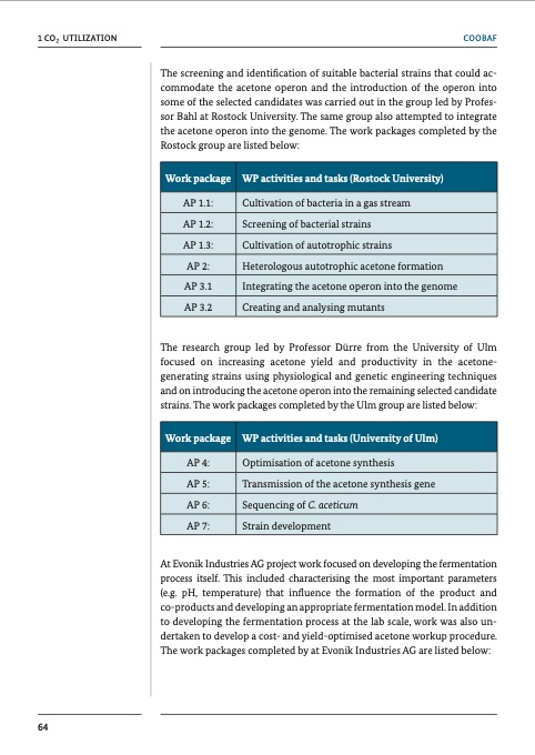 chemical-processes-and-use-co2-067