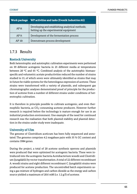 chemical-processes-and-use-co2-068