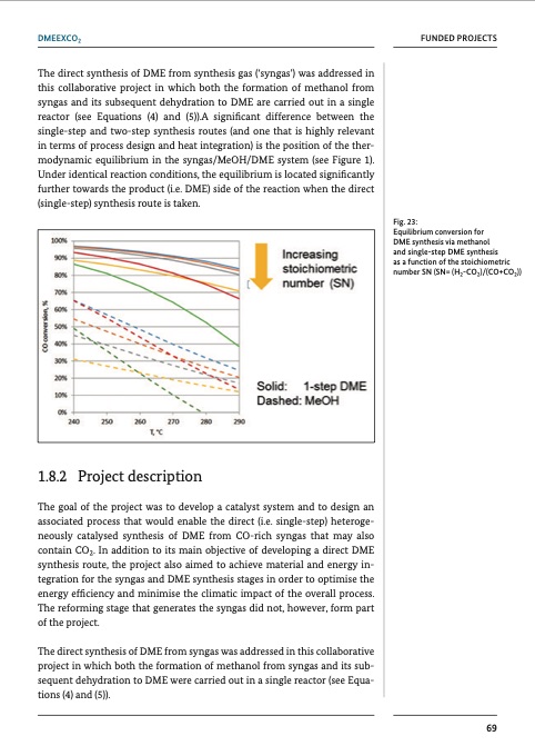 chemical-processes-and-use-co2-072