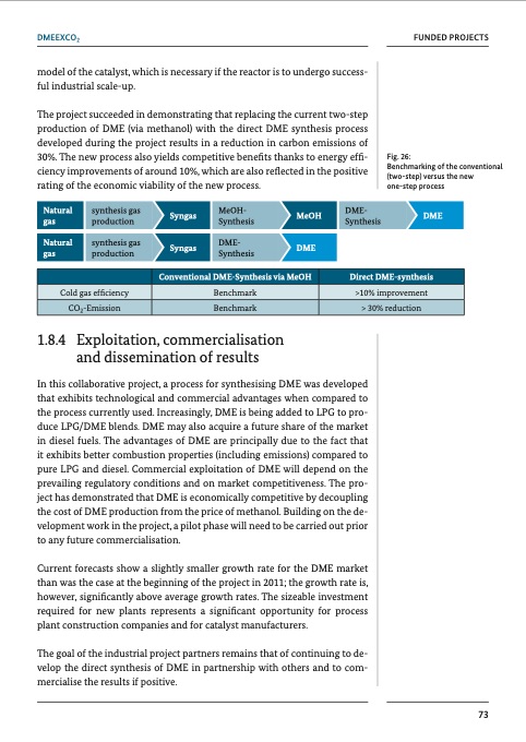 chemical-processes-and-use-co2-076