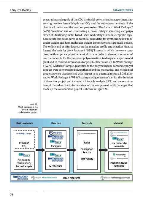 chemical-processes-and-use-co2-079