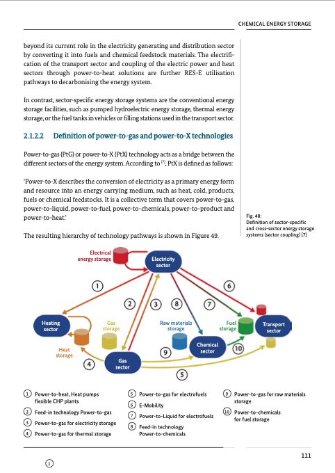 chemical-processes-and-use-co2-114