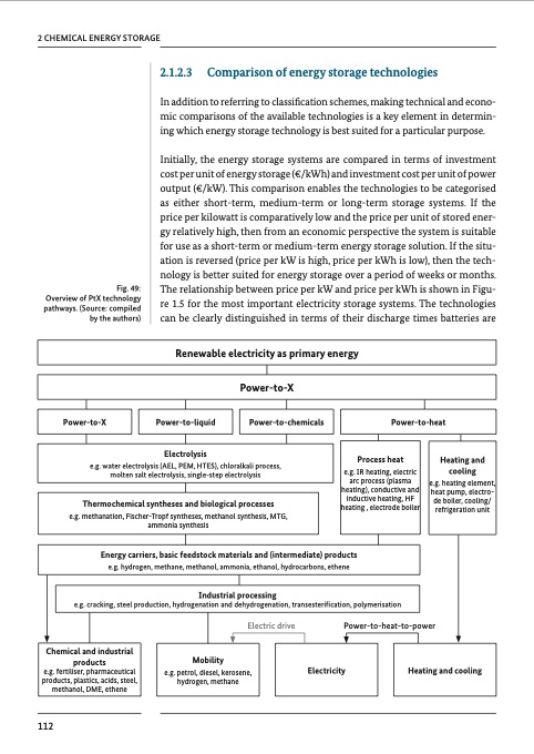 chemical-processes-and-use-co2-115