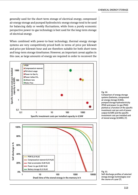 chemical-processes-and-use-co2-116