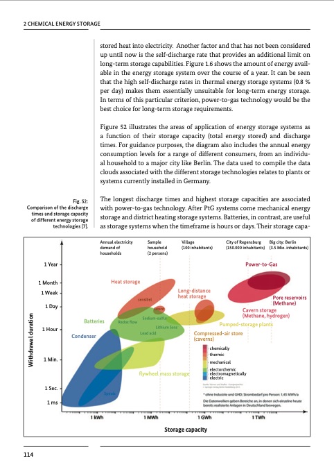 chemical-processes-and-use-co2-117