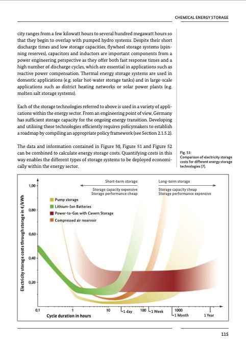 chemical-processes-and-use-co2-118