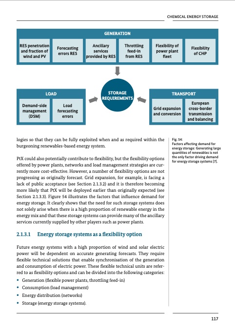 chemical-processes-and-use-co2-120