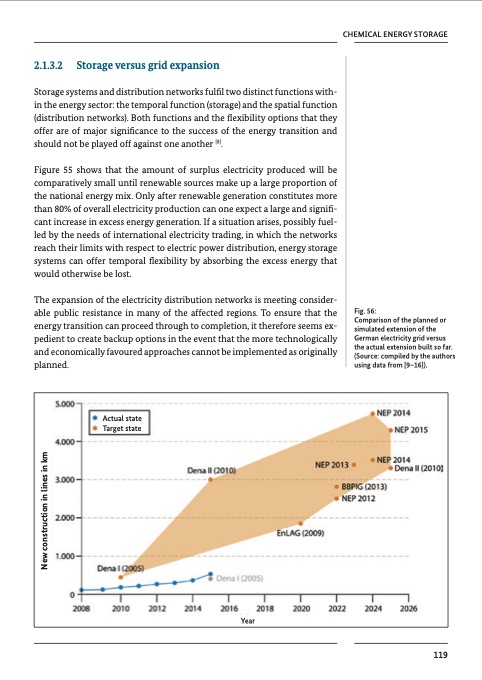 chemical-processes-and-use-co2-122