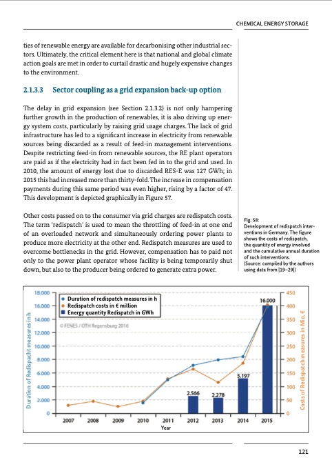 chemical-processes-and-use-co2-124