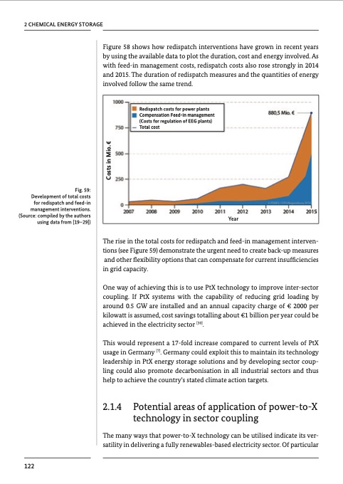 chemical-processes-and-use-co2-125