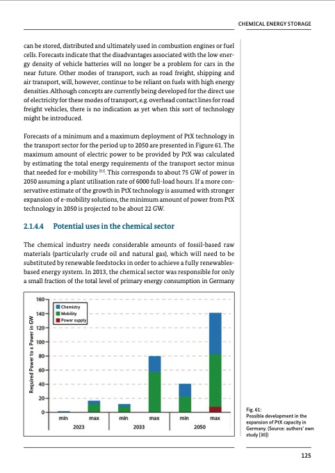 chemical-processes-and-use-co2-128